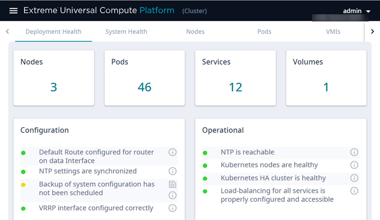 Deployment Health Dashboard Deployment Health Dashboard